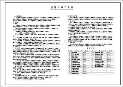 某城市小型园林绿地公园景观绿化规划设计cad全套施工图(含设计说明,含水电设计)